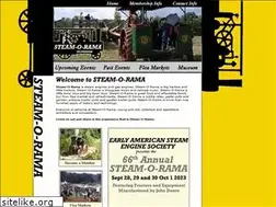 Sites similar to steamoramapa.com