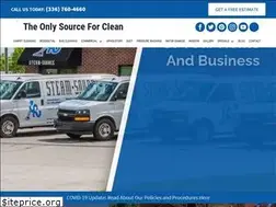 Sites similar to steamsourcetriad.com