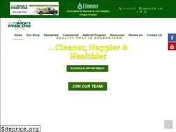 Sites similar to steamstar.net