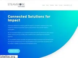 Sites similar to steamwork.vc