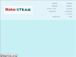Sites similar to steamworks.nyc