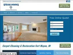 Sites similar to steamworksfw.com