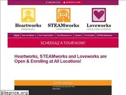 Sites similar to steamworksvt.com
