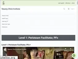 Sites similar to steamychick.com