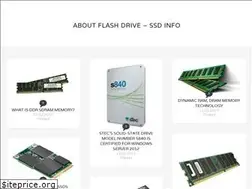 Sites similar to stec-inc.com