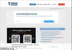 Sites similar to stedas.hr