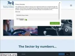 Sites similar to steea.gr