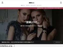Sites similar to steedicons.com