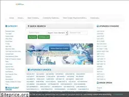 Sites similar to steel-grades.com