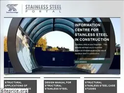 Sites similar to steel-stainless.org