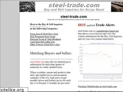 Sites similar to steel-trade.com