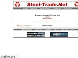 Sites similar to steel-trade.net