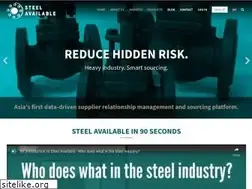 Sites similar to steelavailable.com