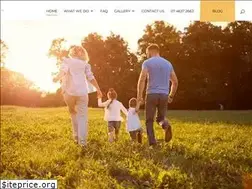 Sites similar to steelbuilt.com.au