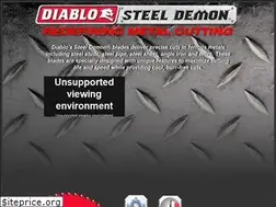 Sites similar to steeldemon.com