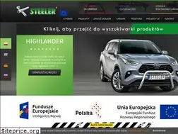 Sites similar to steeler.pl