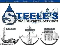 Sites similar to steelewells.com