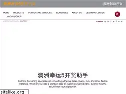 Sites similar to steelframeofindia.org