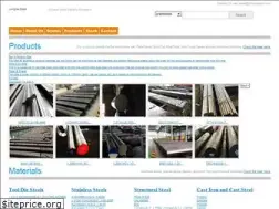 Sites similar to steelgs.com