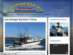 Sites similar to steelheadcharters.com