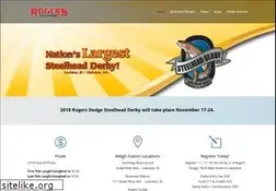 Sites similar to steelheadderby.com