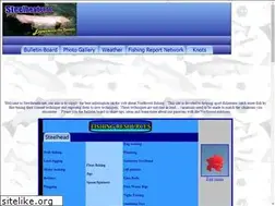 Sites similar to steelheader.net