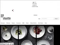 Sites similar to steelite.com