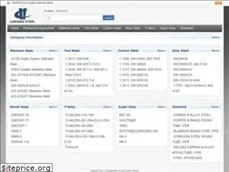 Sites similar to steels1.com