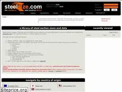 Sites similar to steelsize.com
