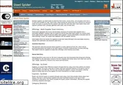 Sites similar to steelspider.com