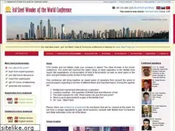 Sites similar to steelwonder.com