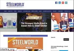 Sites similar to steelworld.com