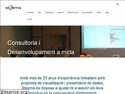 Sites similar to steema.net