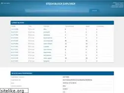Sites similar to steemblockexplorer.com