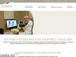 Sites similar to steenwyk.com