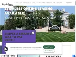 Sites similar to steeplechase-apartments.com