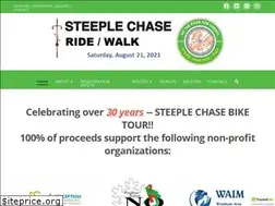 Sites similar to steeplechasebiketour.org