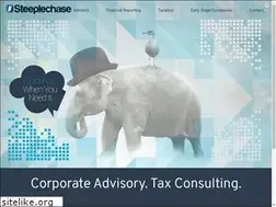 Sites similar to steeplechasellc.com