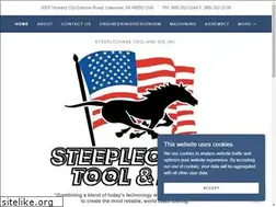 Sites similar to steeplechasetool.com