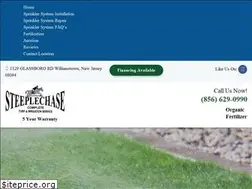 Sites similar to steeplechaseturf.com