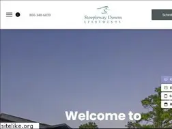 Sites similar to steeplewaydowns.com