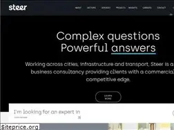 Sites similar to steergroup.com