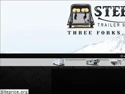Sites similar to steerin.com
