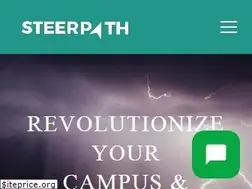 Sites similar to steerpath.com