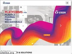 Sites similar to steerworld.com