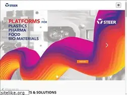 Sites similar to steerworld.in