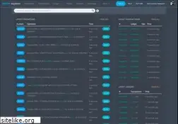 Sites similar to steexp.com