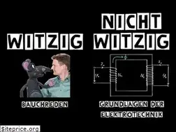 Sites similar to stefan-schenke.de