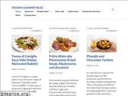 Sites similar to stefangourmet.com