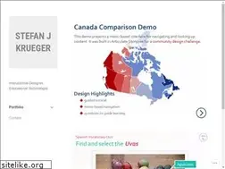 Sites similar to stefanjkrueger.com